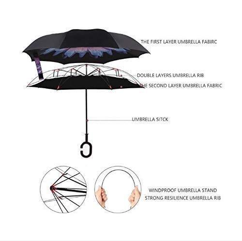 Double Layer Inverted Reversible Umbrella (Multicolor) - Freehome